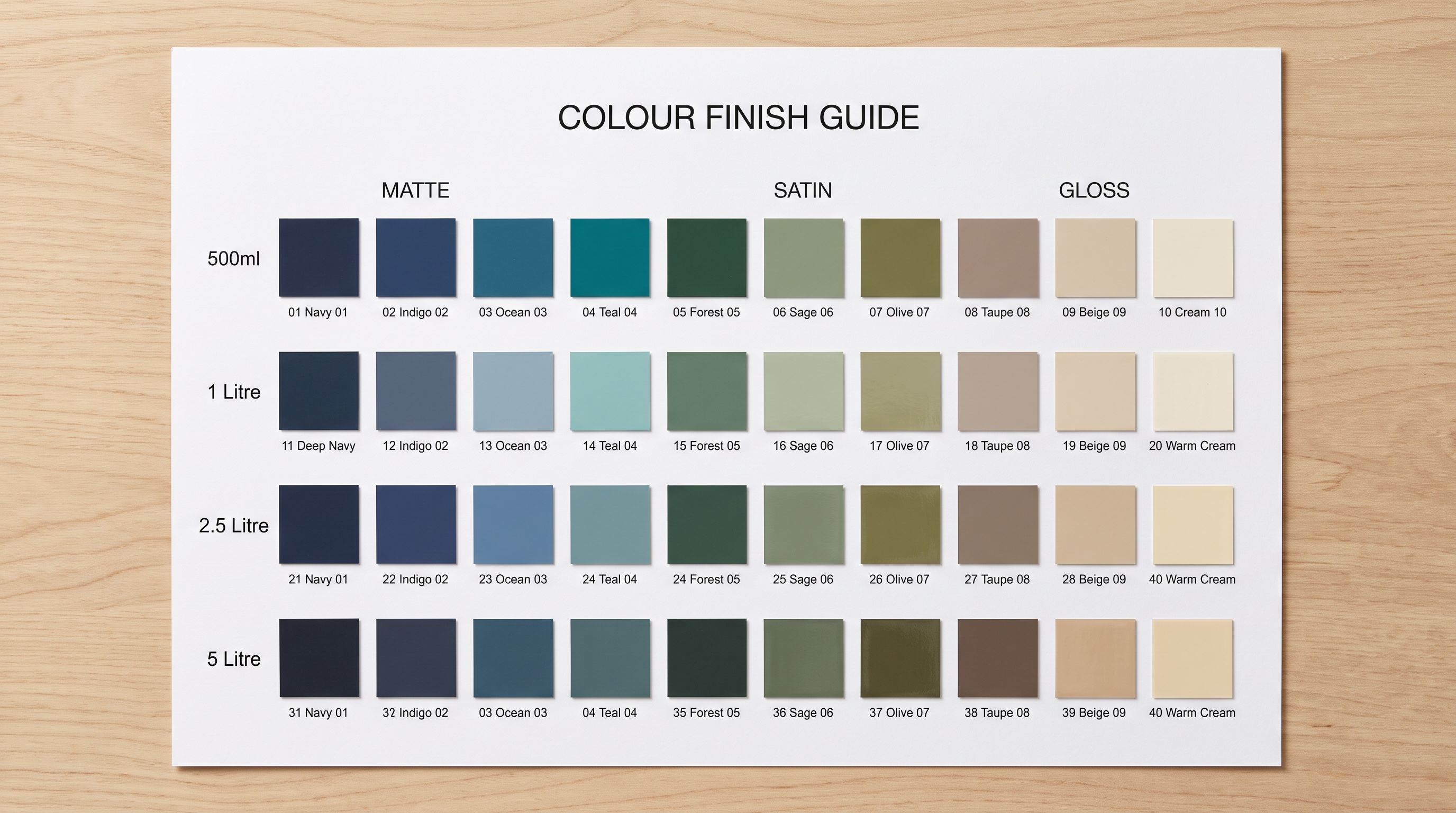 A grid of small square paint chips in forty colour variations arranged in four rows by ten columns with three finish labels across the top of each column section and four size labels along one side, printed on a white specification sheet.